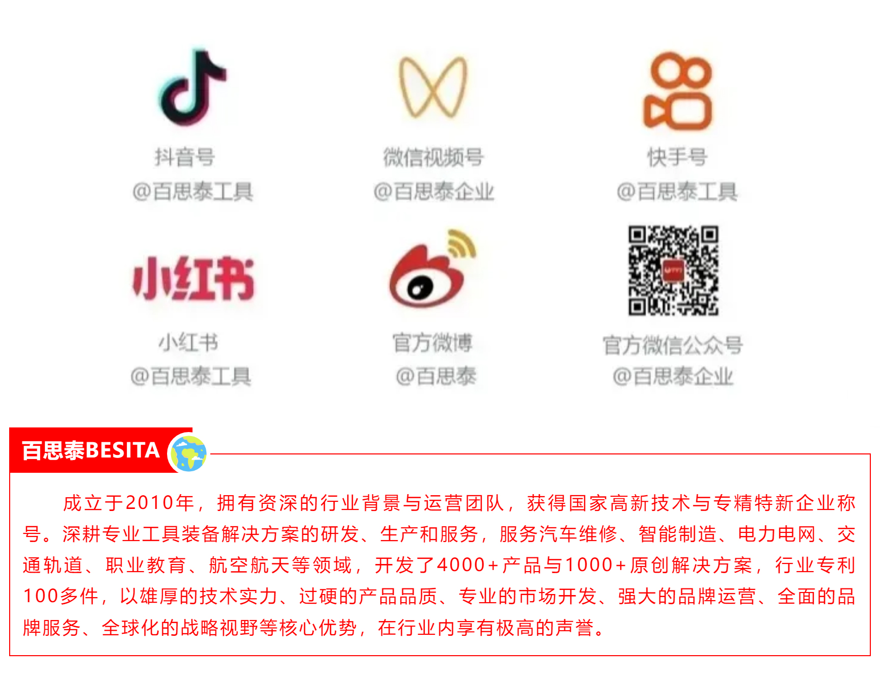 百思泰助力|“风向标杯”智能网联汽车测试装调技术赛