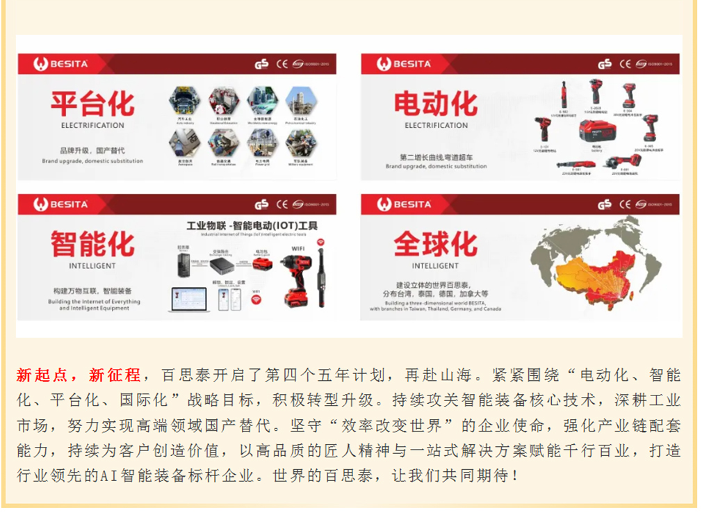 喜报｜实力加冕！百思泰荣获国家级专精特新“小巨人”企业