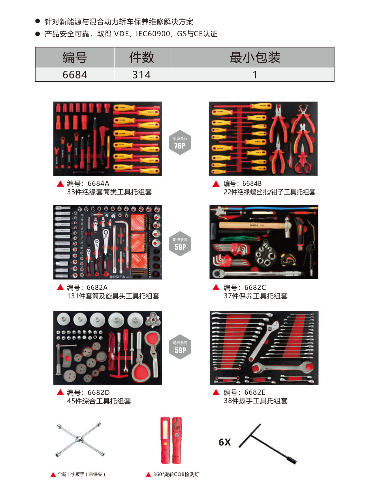 314件新能源工具方案（混合动力）（NO.6684）