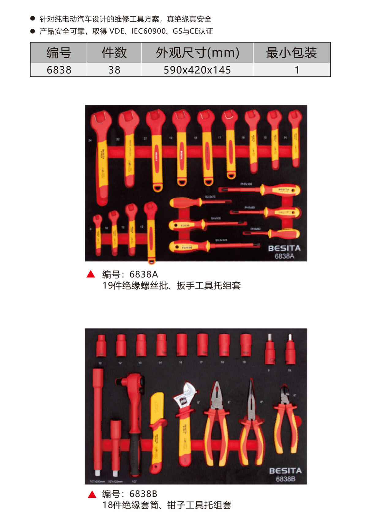 38件（广本维修）新能源工具方案（NO.6838）