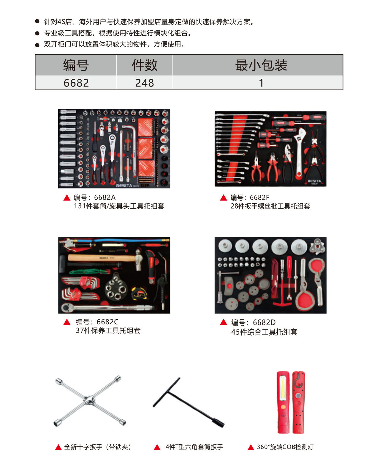 248件快速保养工具方案（NO.6682）