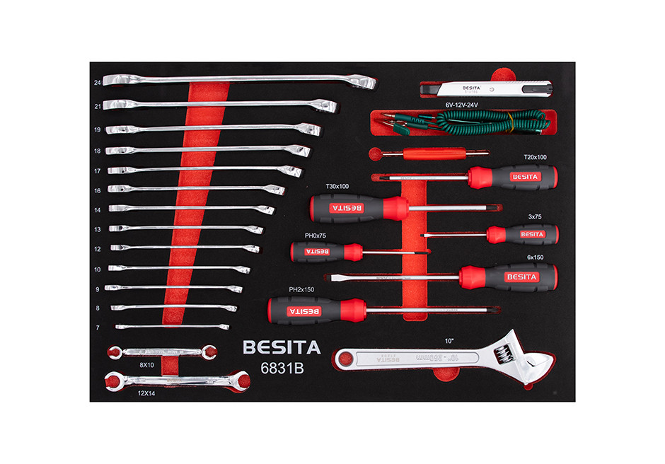 220件快保工具方案（NO.6831）