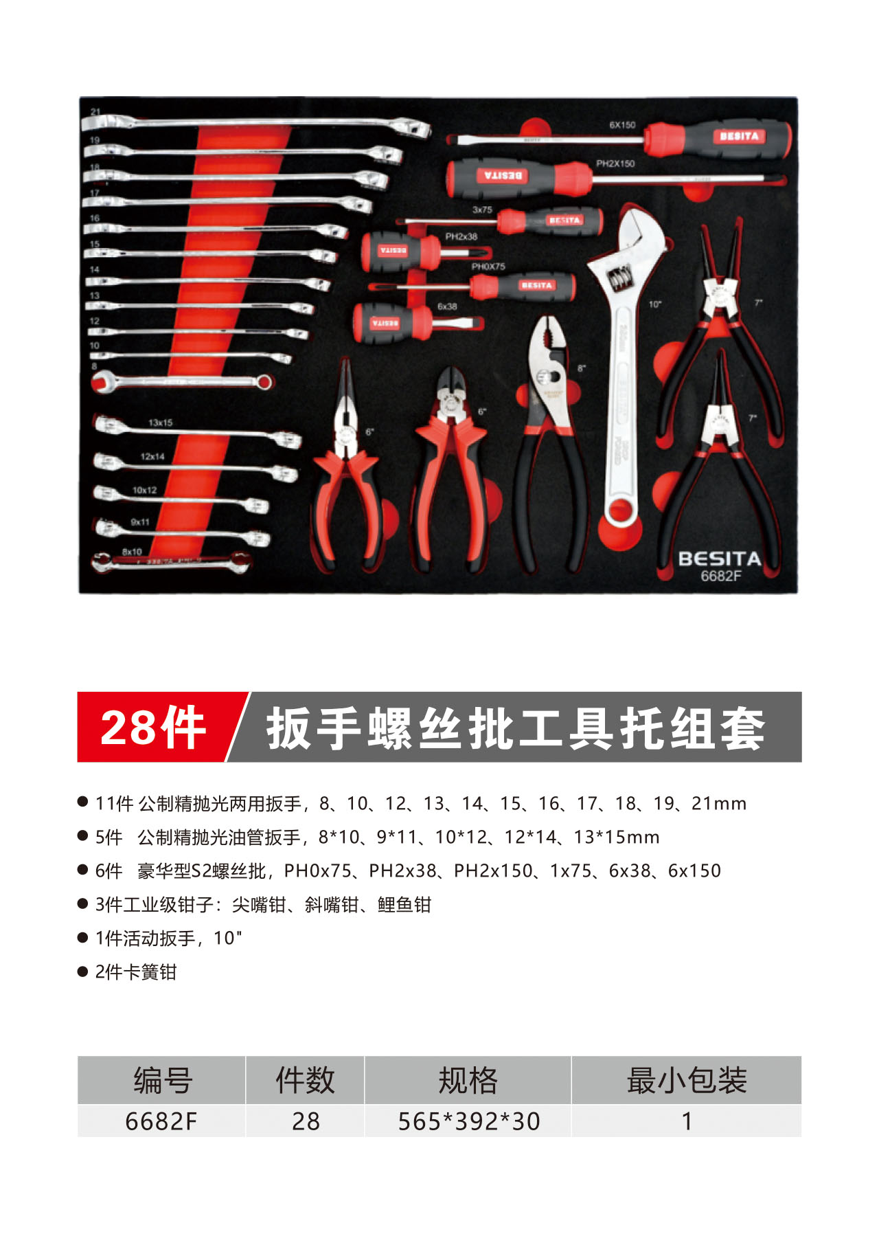 28件扳手螺丝批工具托组套（NO.6682F）