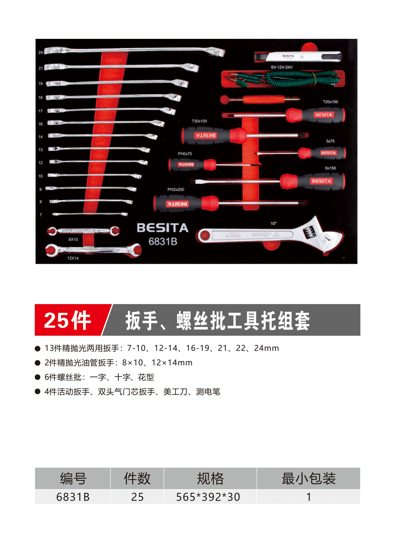 25件扳手、螺丝批工具托组套（NO.6831B）