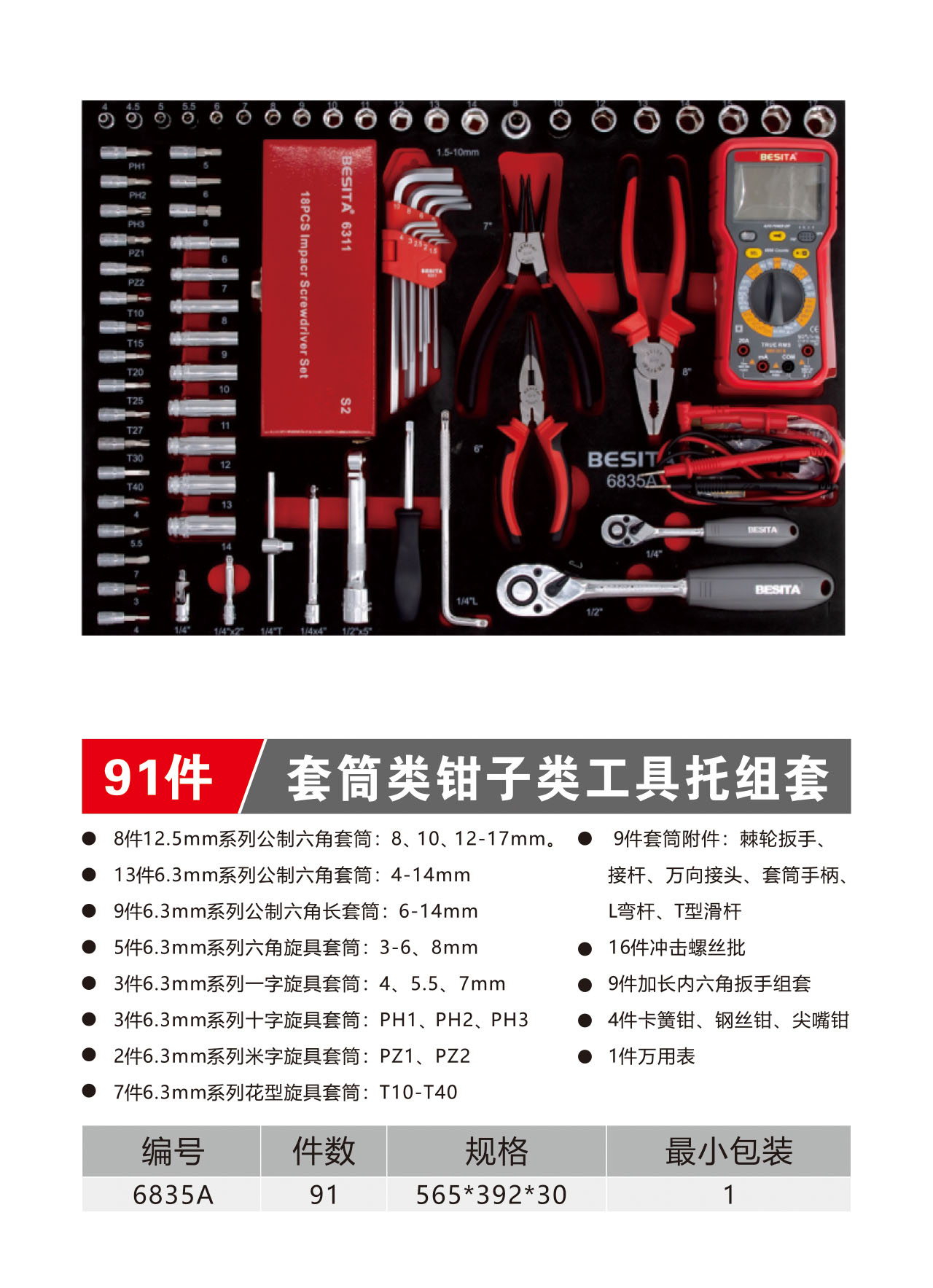 91件套筒类钳子类工具托组套（NO.6835A）