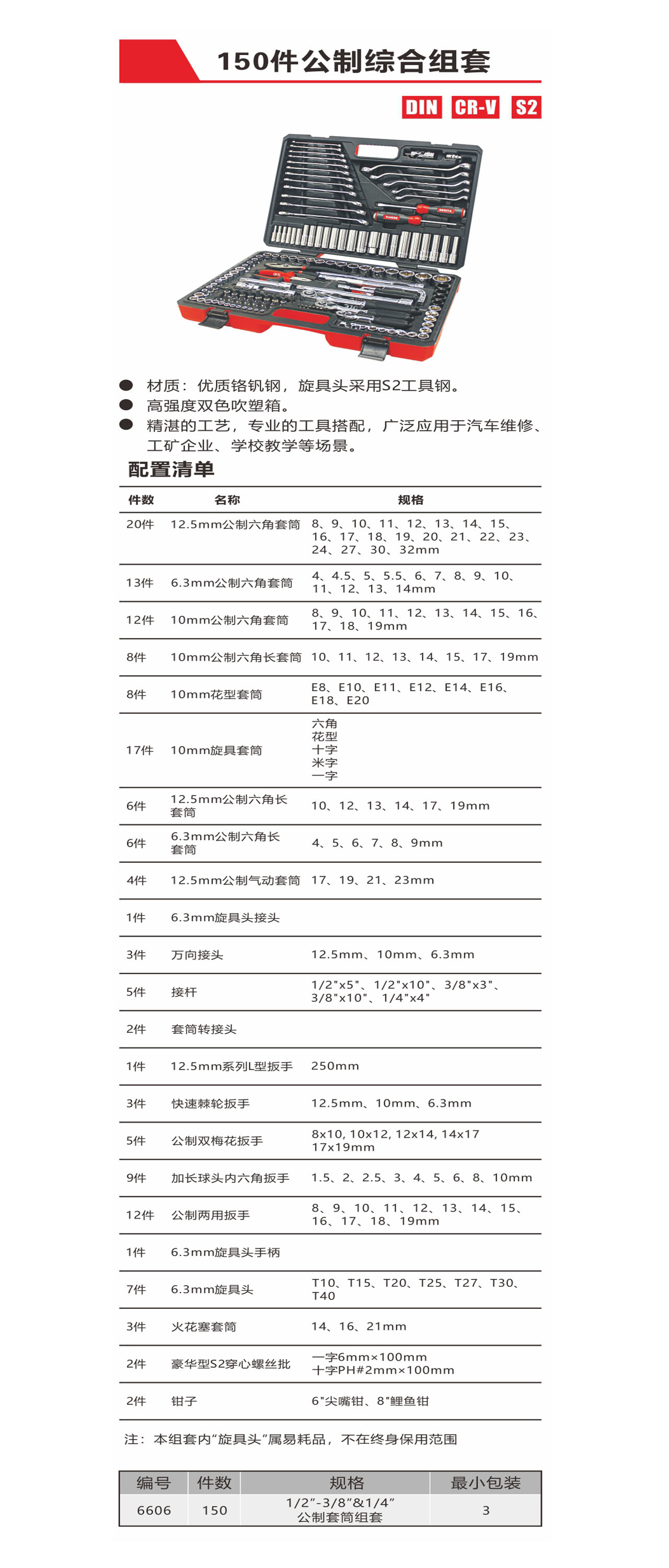 150件公制综合组套（NO.6606）