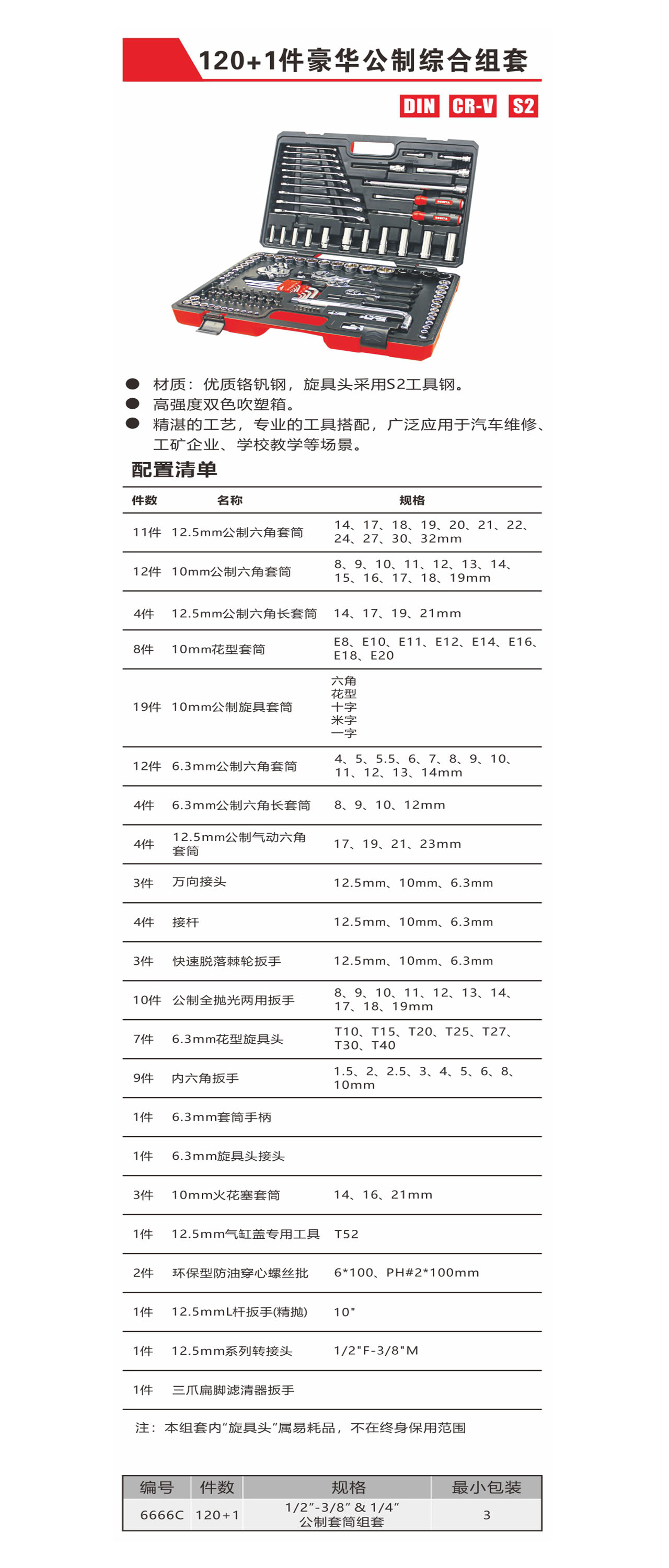 120+1件豪华公制综合组套（NO.6666C）