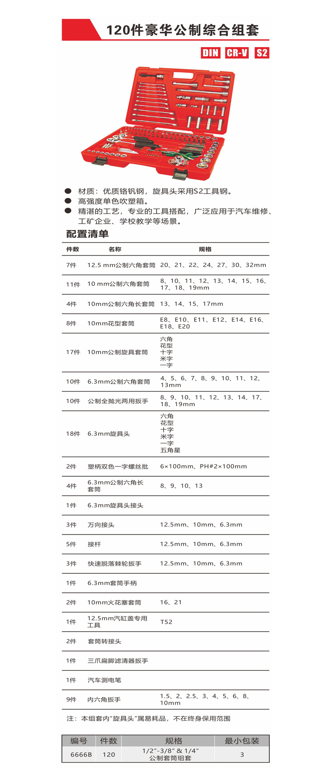 120件豪华公制综合组套（NO.6666B）