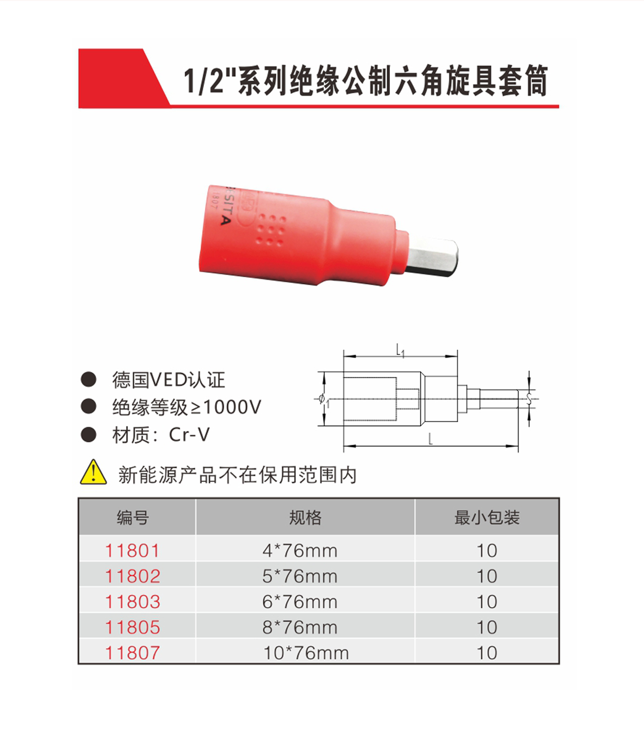 1/2''系列绝缘公制六角旋具套筒（NO.11801-11803、11805、11807）
