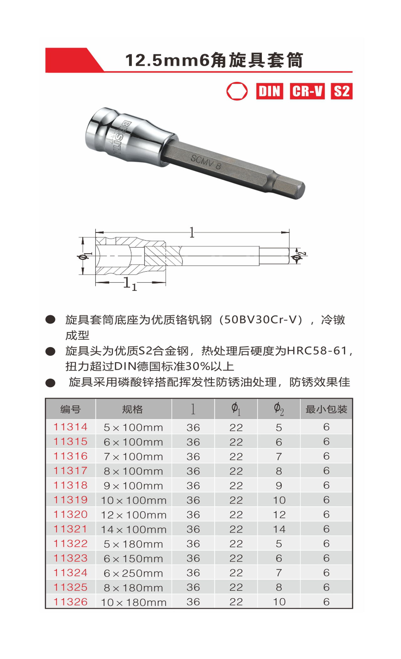 12.5mm6角旋具套筒（NO.11314-11326)