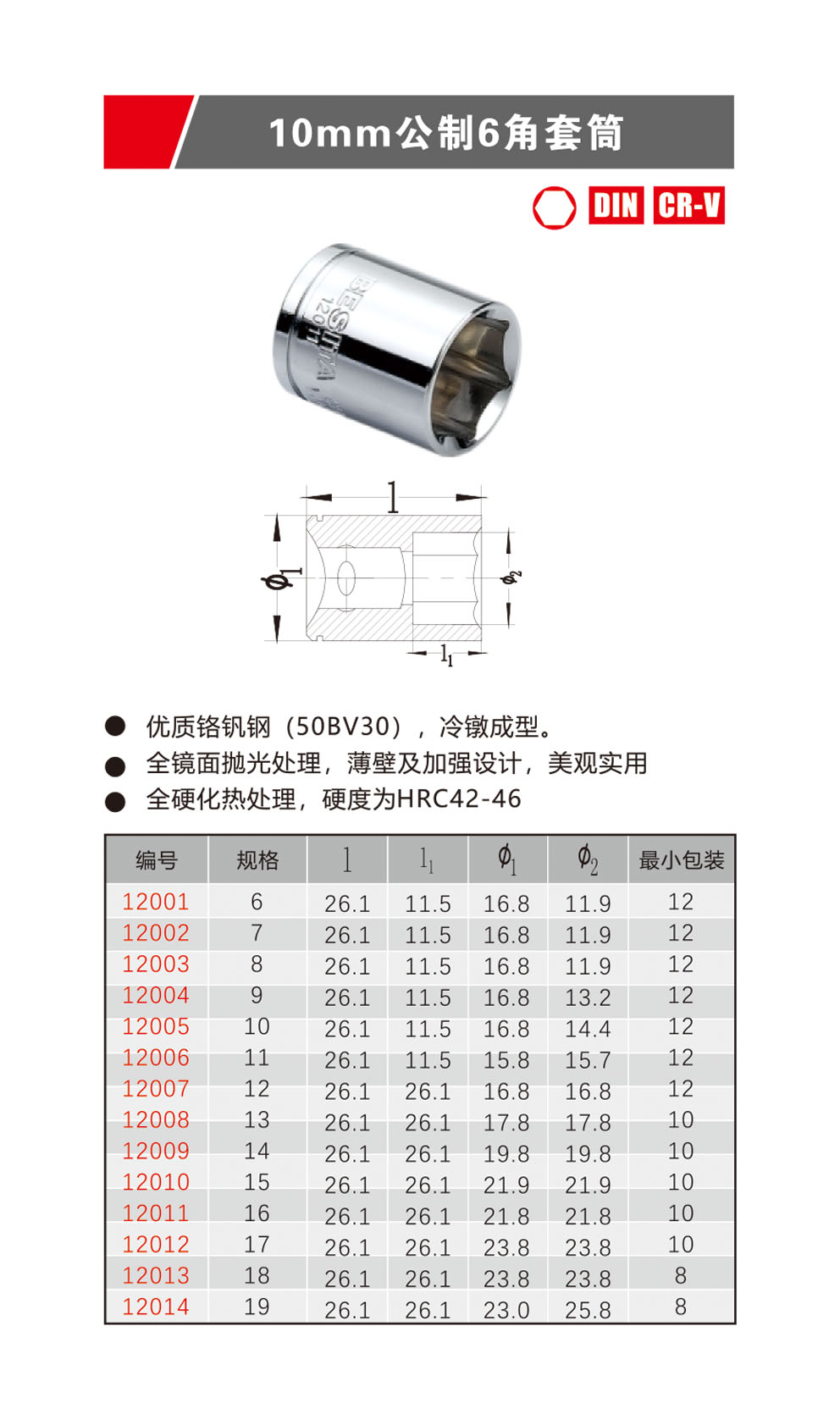 10mm公制6角套筒（NO.12001-12014）