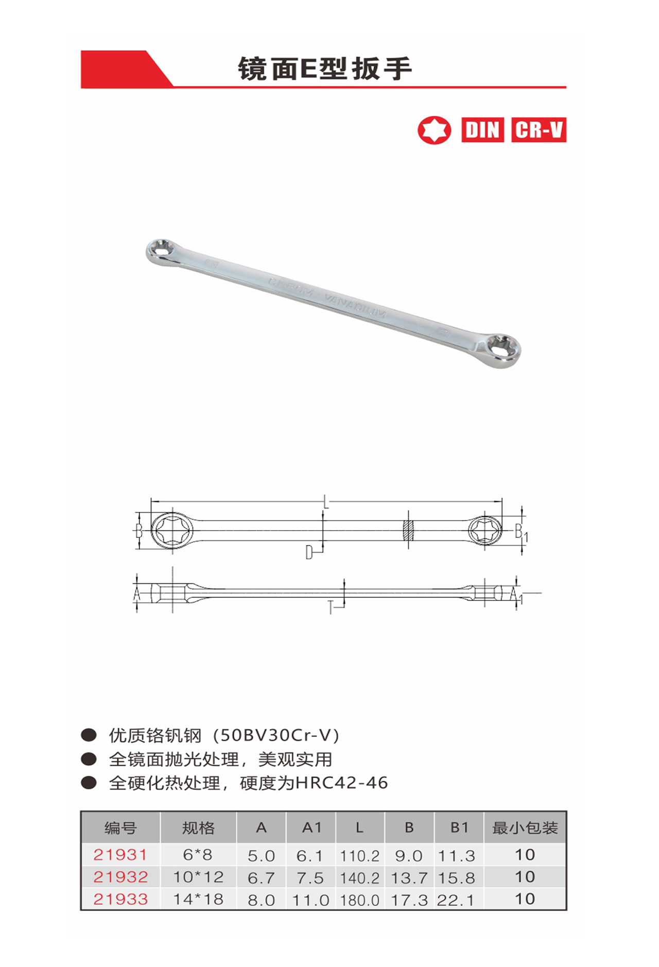镜面E型扳手（NO.21931-21933）