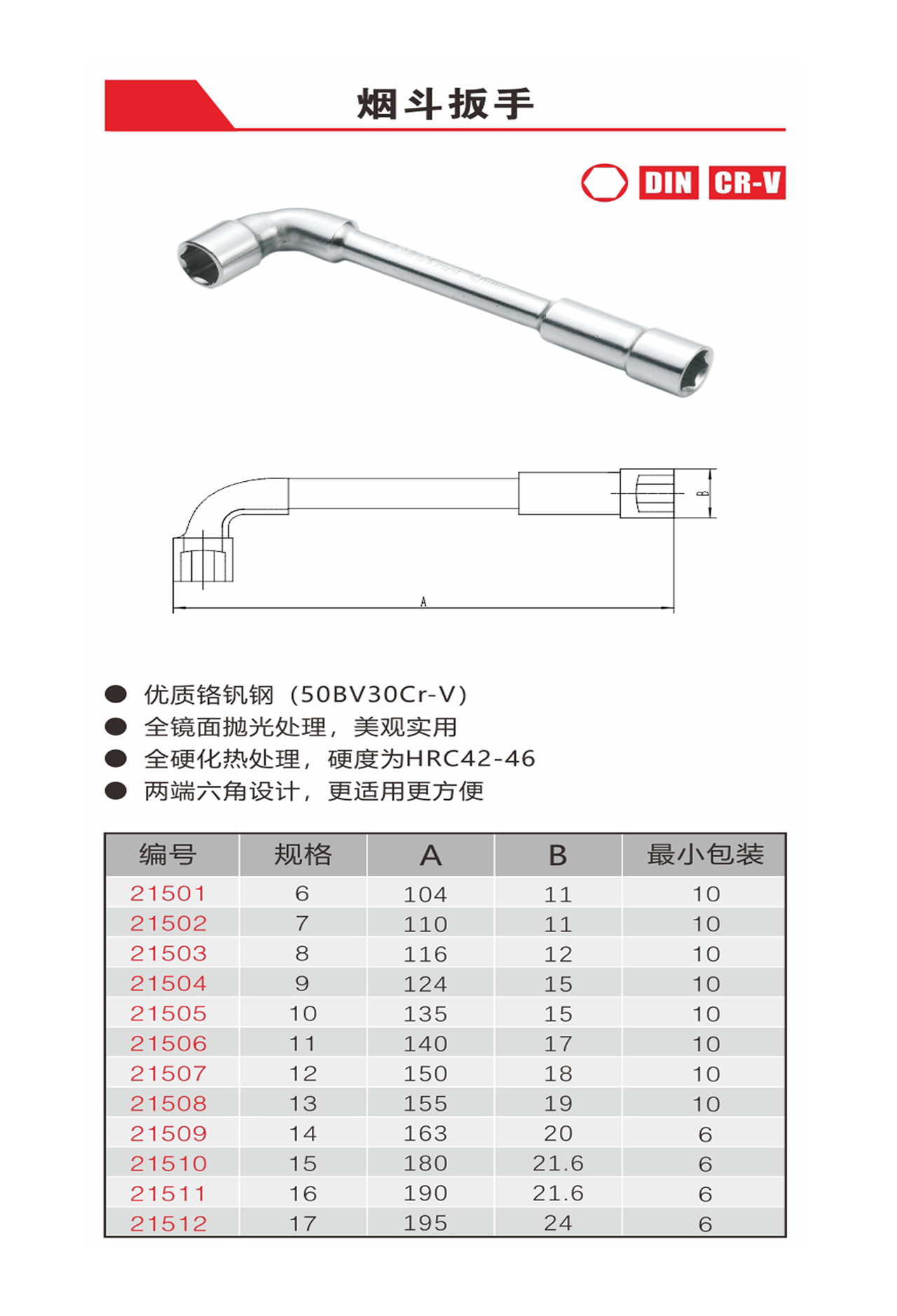 烟斗扳手（NO.21501-21512)