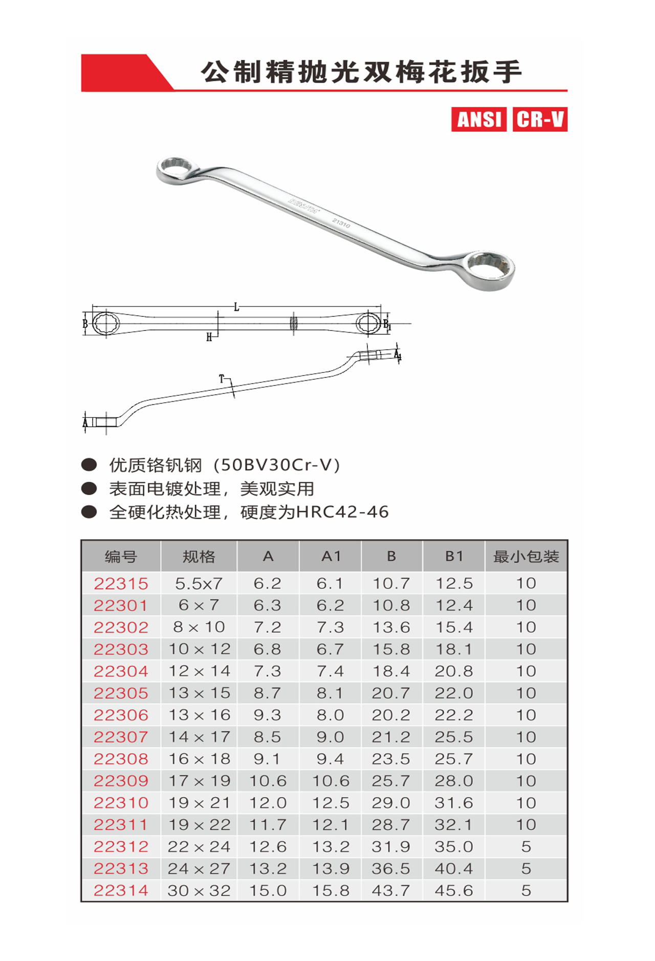 公制精抛光双梅花扳手（NO.22301-22315)