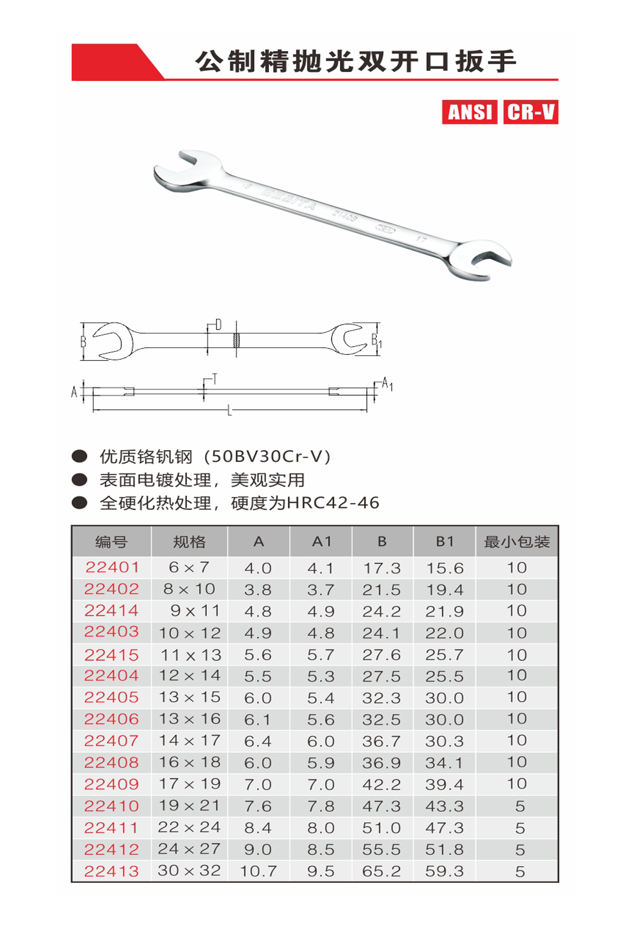 公制精抛光双开口扳手（NO.22401-22413）