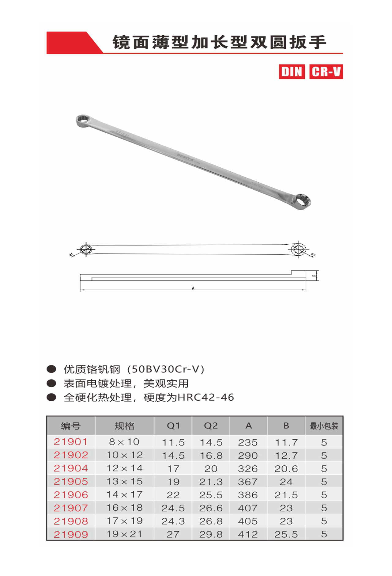 镜面薄型加长型双圆扳手（NO.21901-21909）