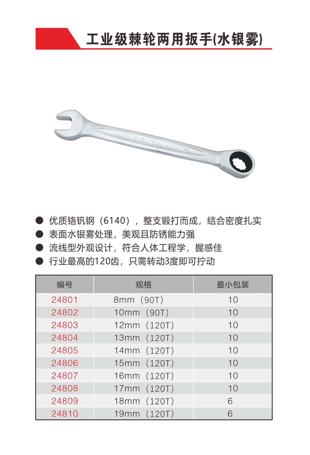 工业级棘轮两用扳手（水银雾）（NO.24801-24810）