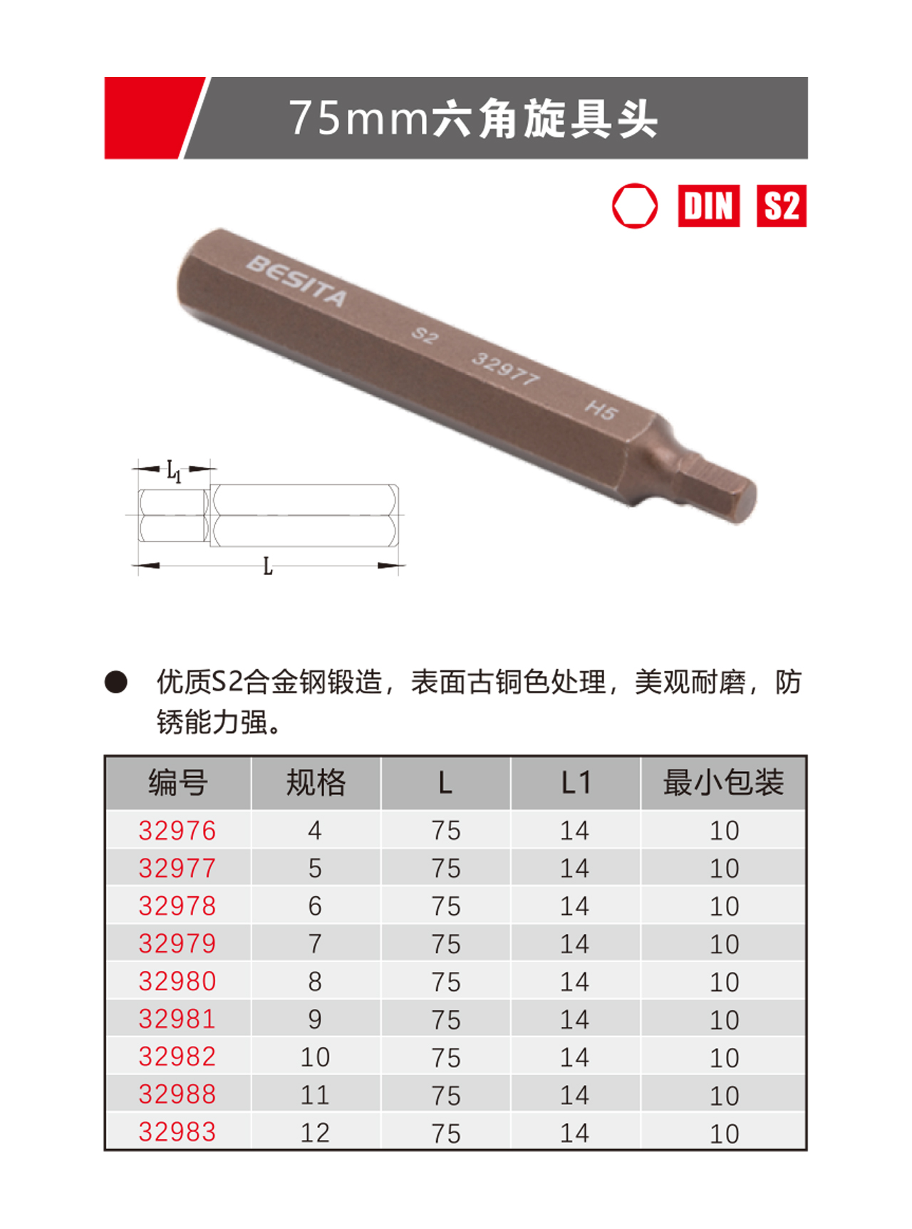 75mm六角旋具头（NO：32967-32983）