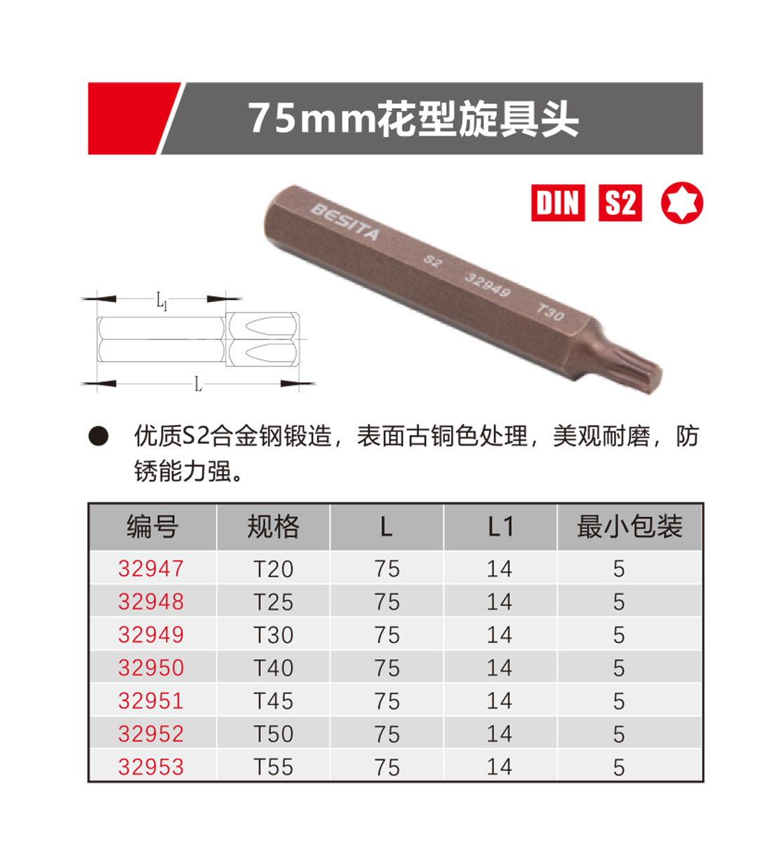 75mm花型旋具头（NO.32947-32953)