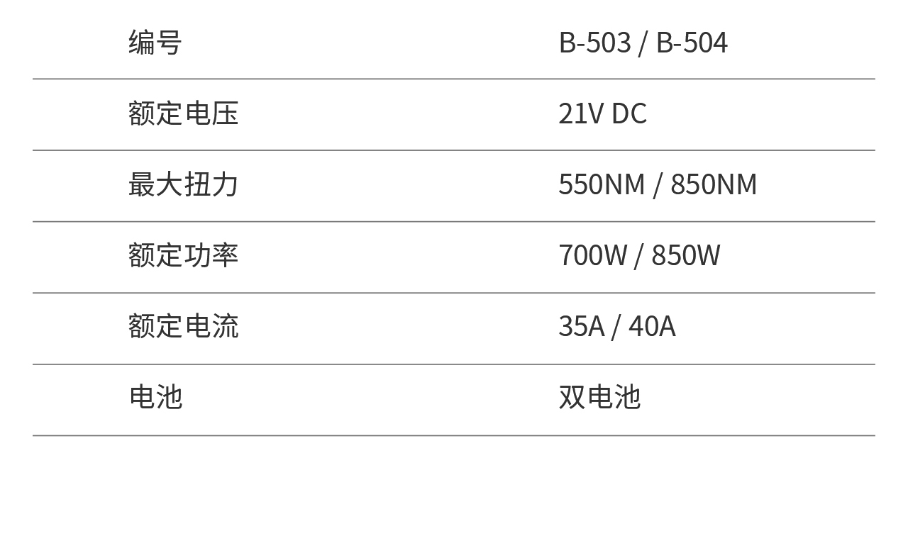 锂电无刷扳手（NO.B-504）