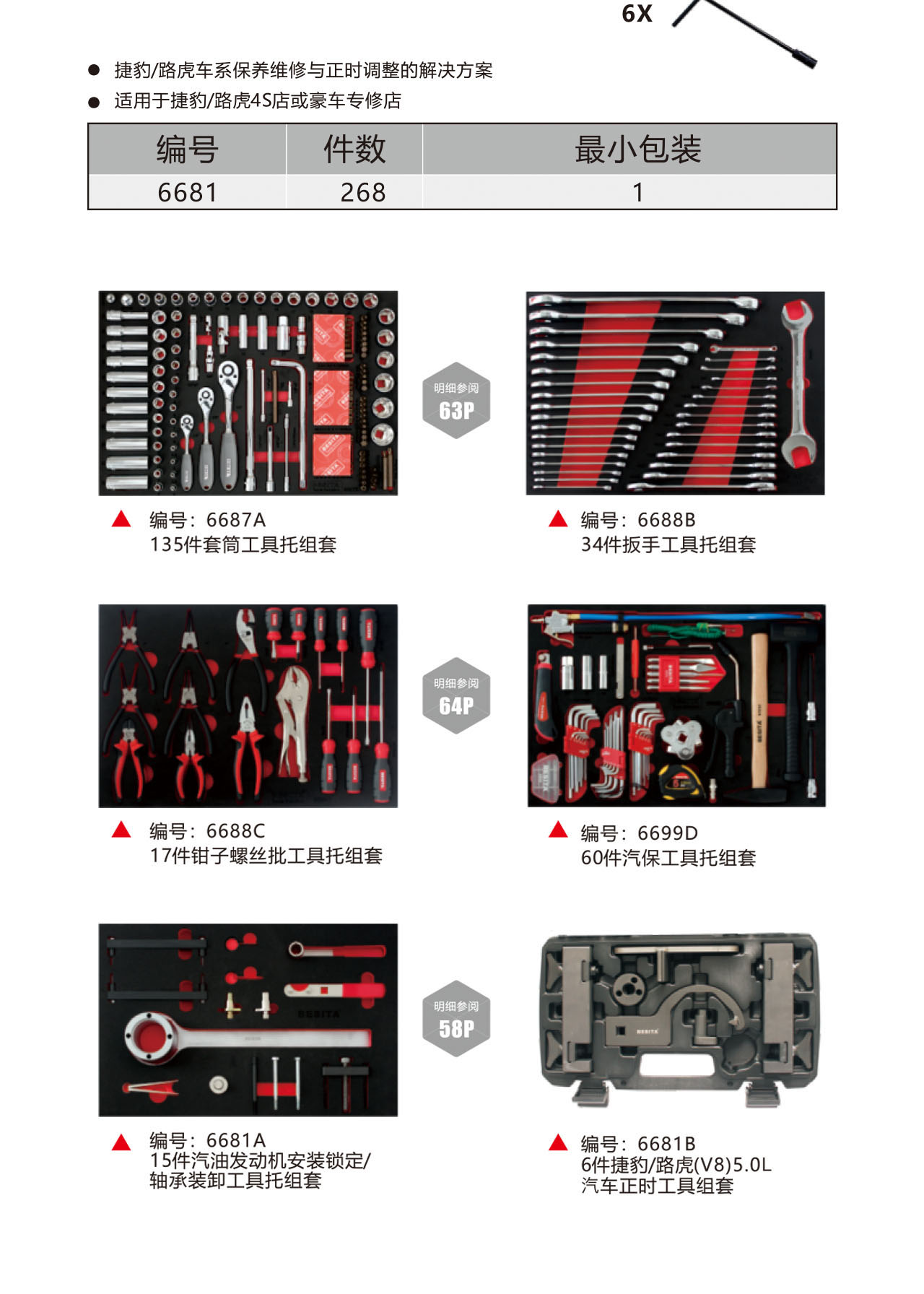 268件捷豹/路虎专用工具方案（NO.6681）