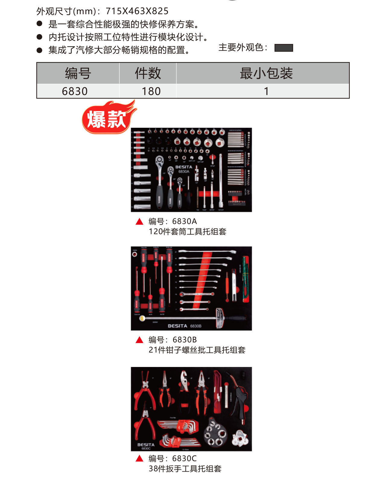 180件快修保养工具方案升级版（NO.6830）