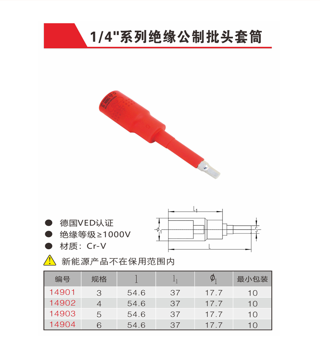 1/4''系列绝缘公制六角旋具套筒（NO.14901-14904）