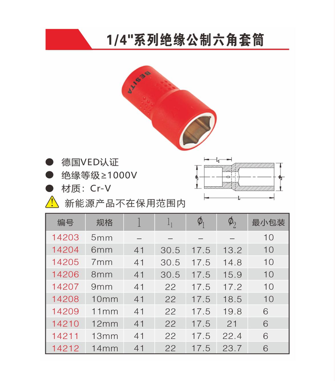 1/4''系列绝缘公制六角套筒（NO.14203-14212）