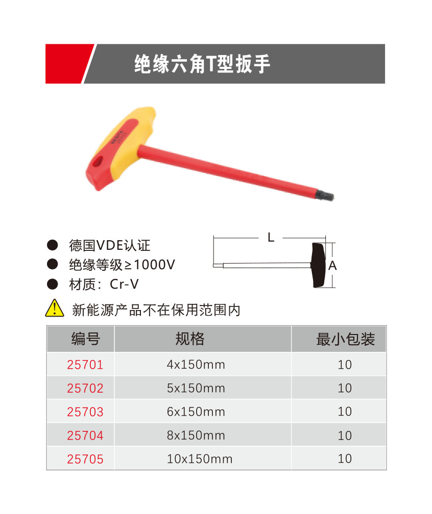 绝缘六角T型扳手（NO.25701-25705）