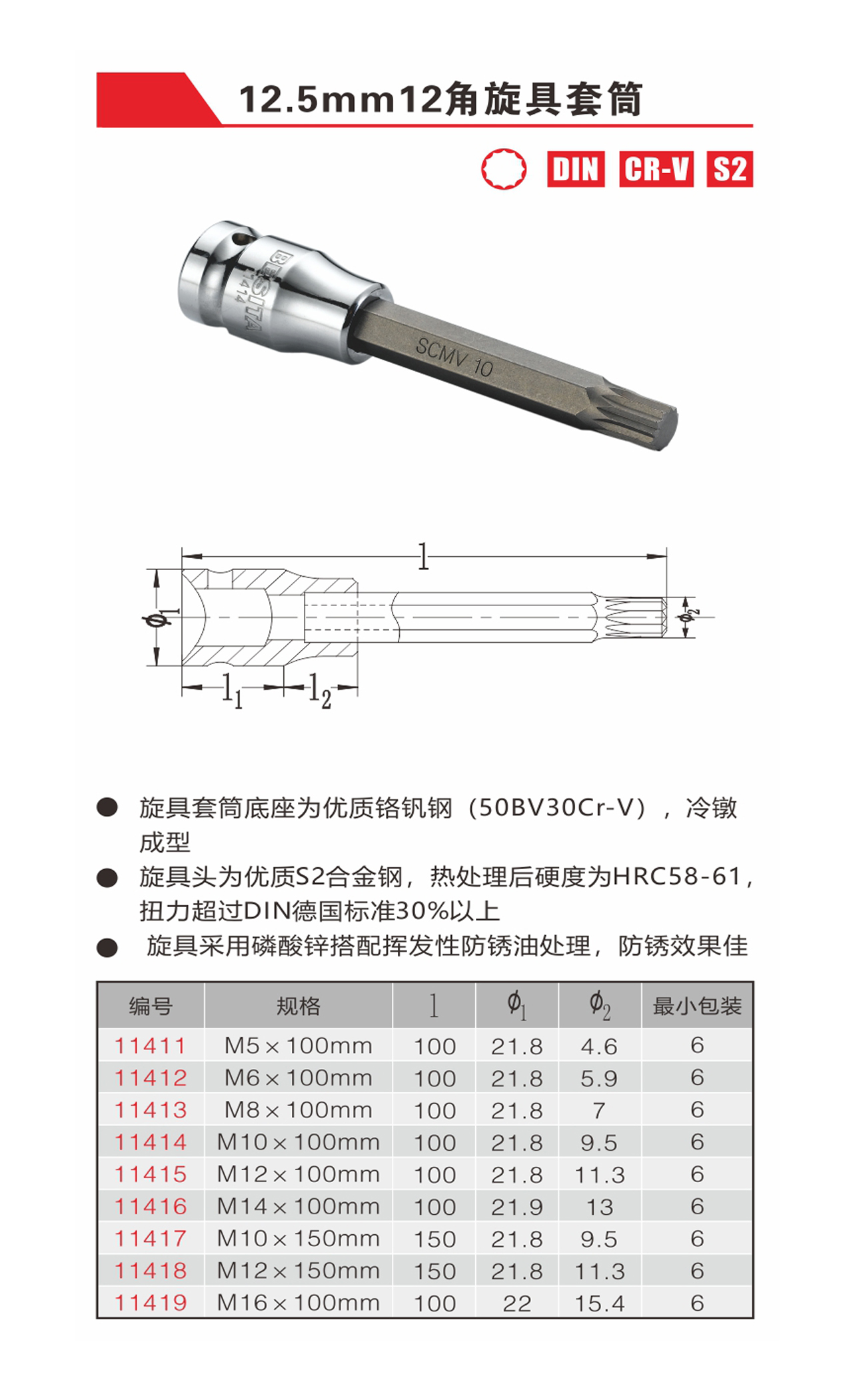 12.5mm12角旋具套筒（NO.11411-11419）