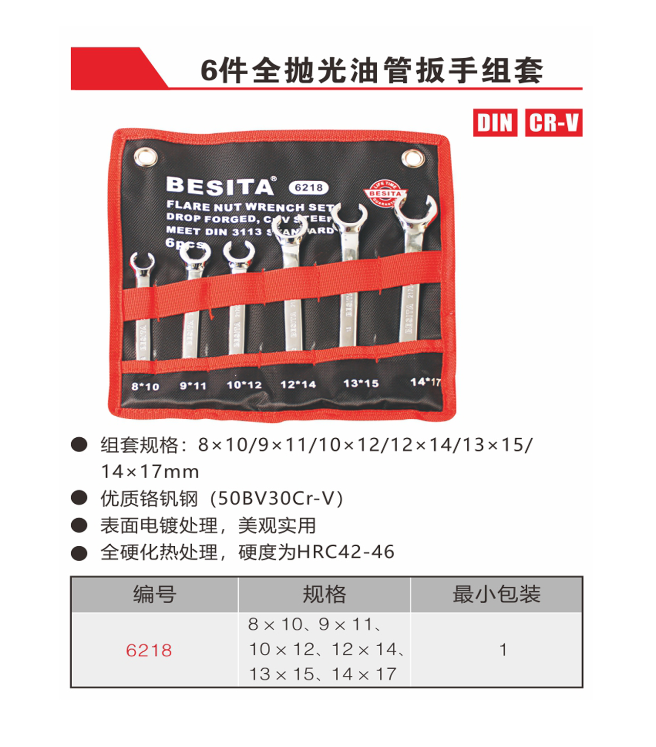 6件全抛光油管扳手（NO.6218）