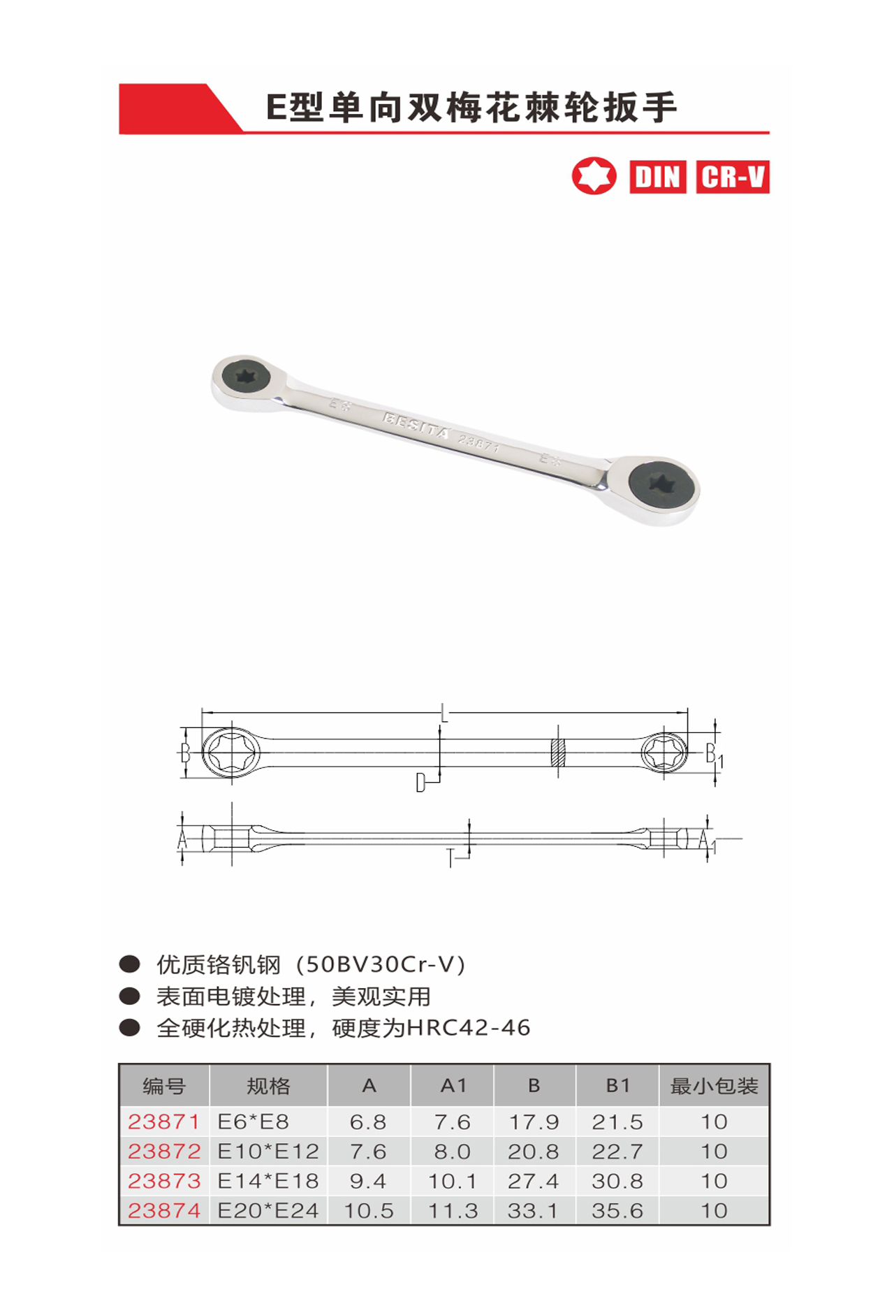 E型单向双梅花棘轮扳手（NO.23871-23874）