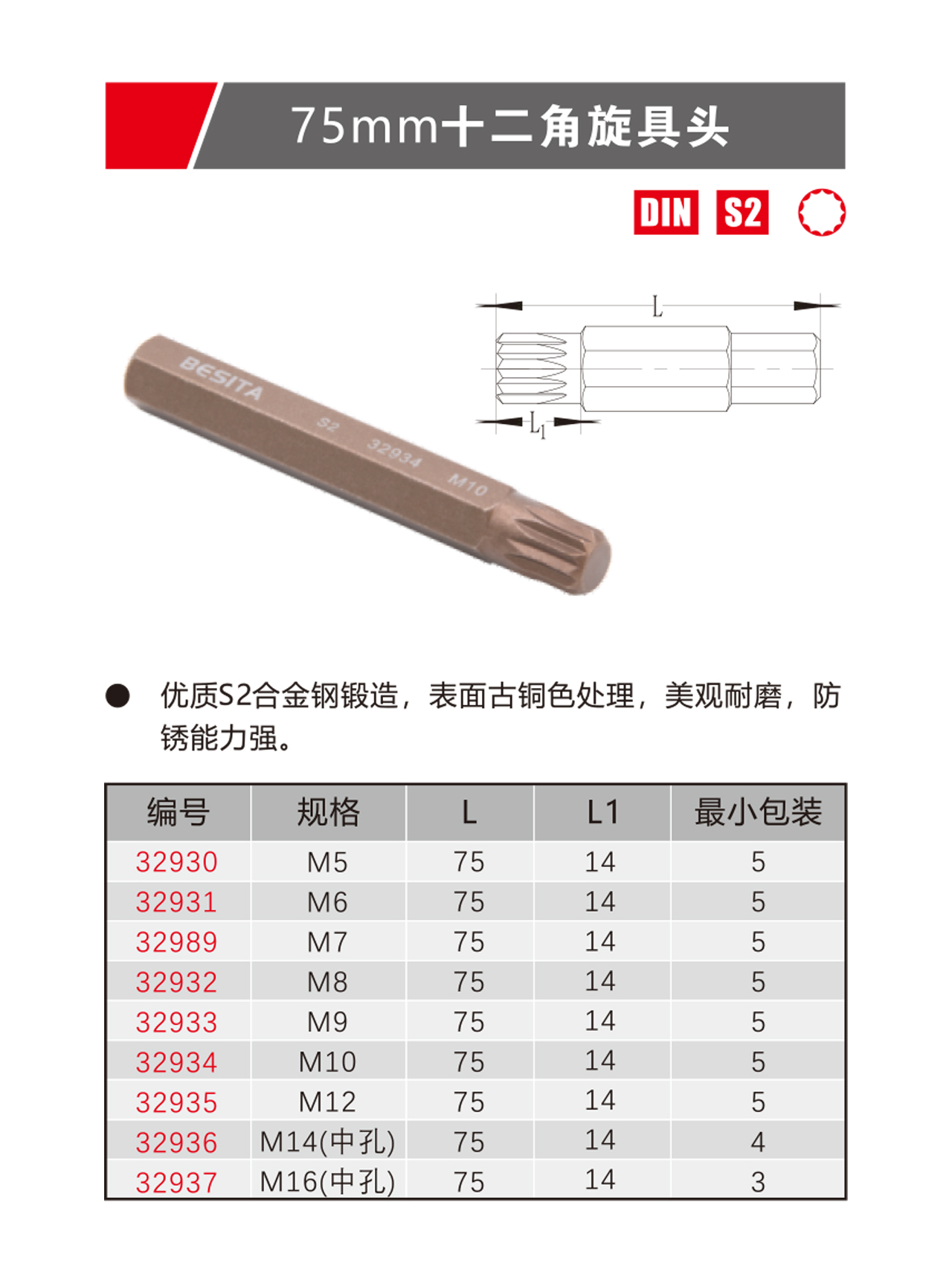 75mm十二角旋具头（NO.32930-32937）