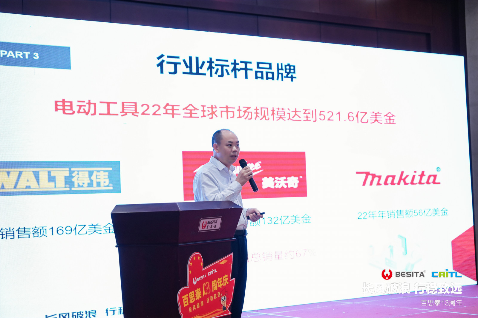 热烈祝贺百思泰13周年年会圆满成功 热烈祝贺百思泰13周年年会圆满成功