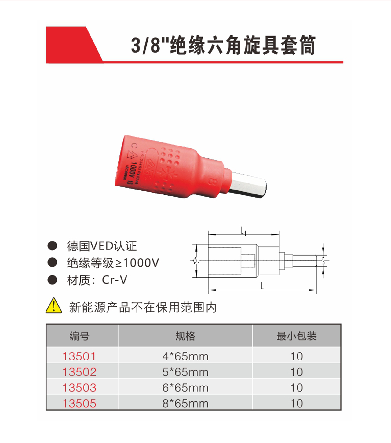 3/8''系列绝缘公制六角旋具套筒（NO.13501-13505）