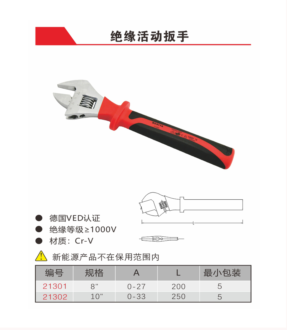 绝缘活动扳手（NO.21301-21302）